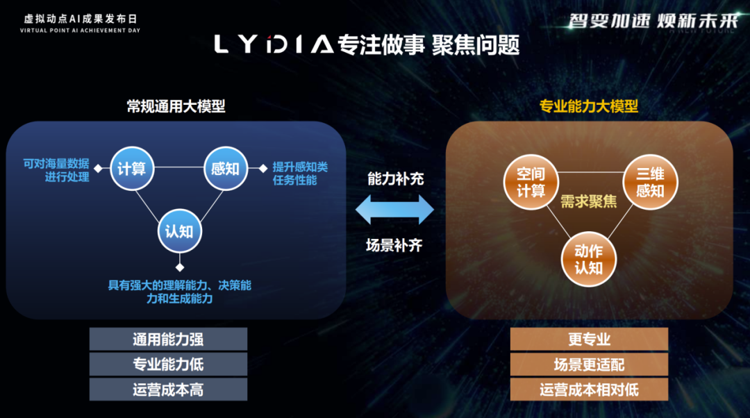 德晋贵宾厅(中国区)官方网站