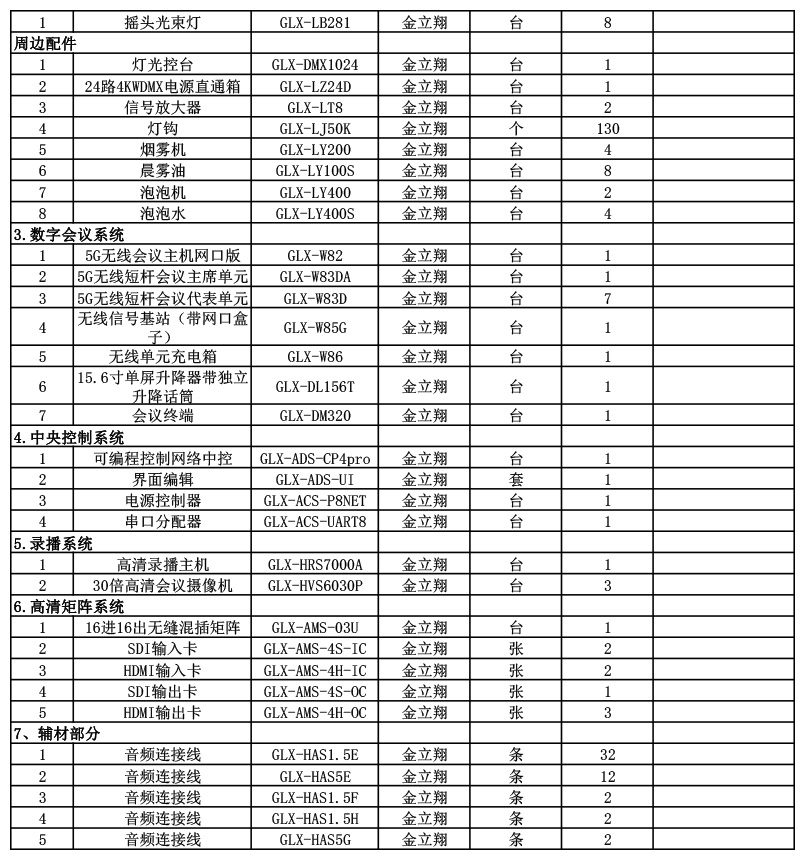 德晋贵宾厅(中国区)官方网站