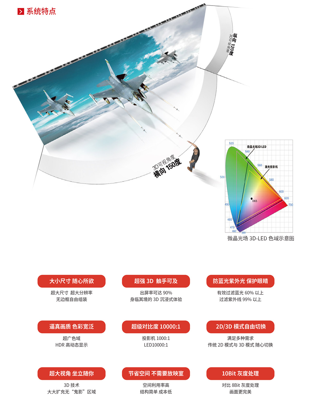 校园厅堂影院整合计划