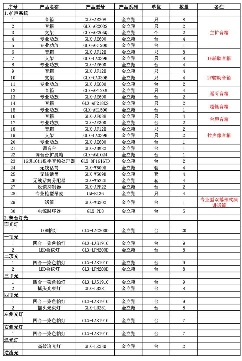 德晋贵宾厅(中国区)官方网站